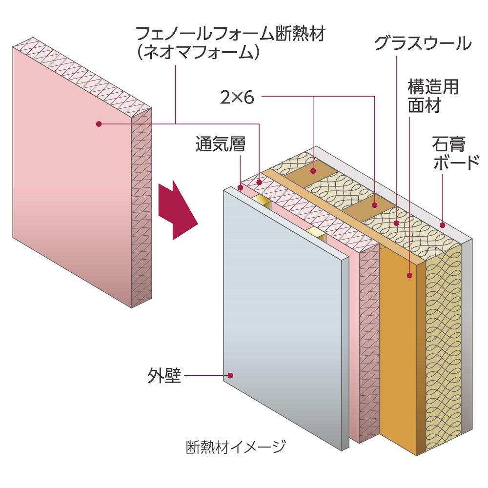 Laplus ラ プラス A 商品ラインナップ 山口 広島の注文住宅ならエルクホームズ